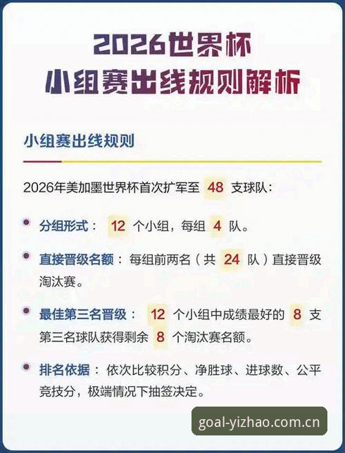 0.04的奇迹？佛得角如何在亿兆体育赛事数据CN中撕开乌拉圭防线？